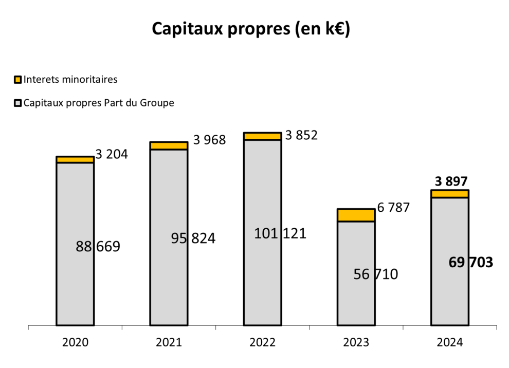 Kauxpropres2024