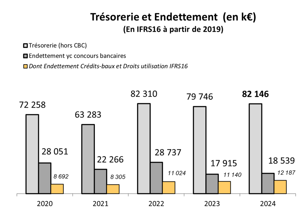 treodette2024